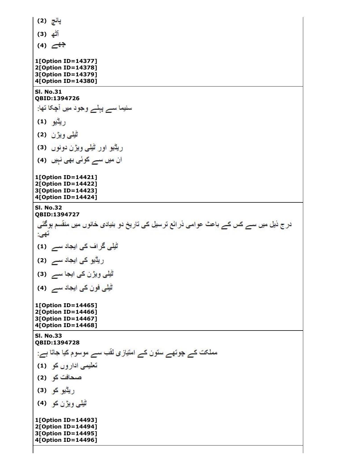 CUET (PG) 2022: PGQP-62 Urdu Journalism Mass Media in Urdu (05-09-2022) Question Paper - Page 19