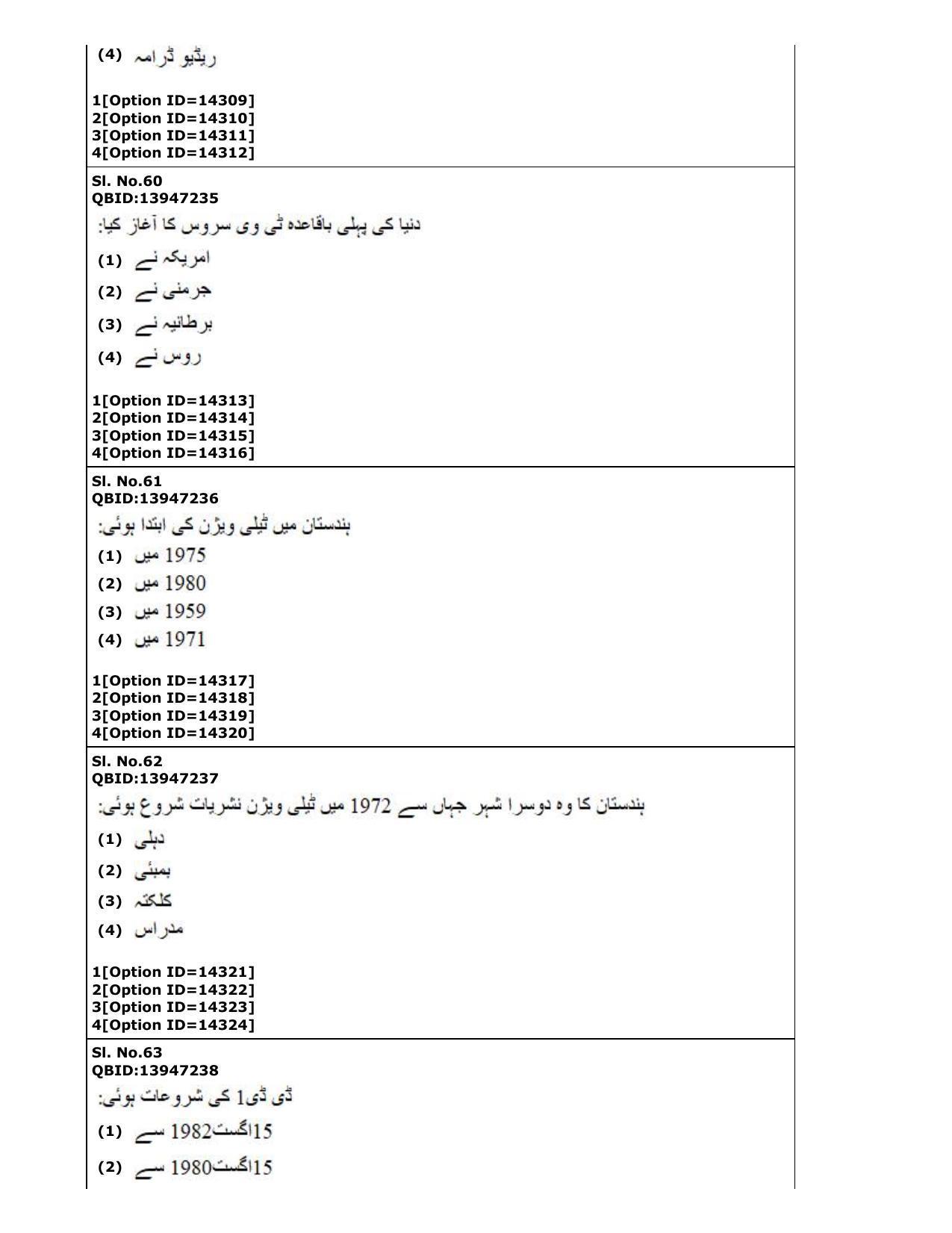 CUET (PG) 2022: PGQP-62 Urdu Journalism Mass Media in Urdu (05-09-2022) Question Paper - Page 27