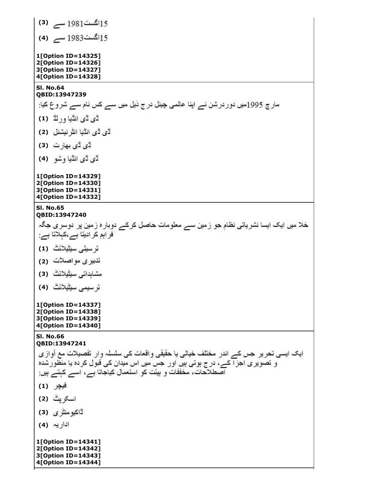 CUET (PG) 2022: PGQP-62 Urdu Journalism Mass Media in Urdu (05-09-2022) Question Paper - Page 28