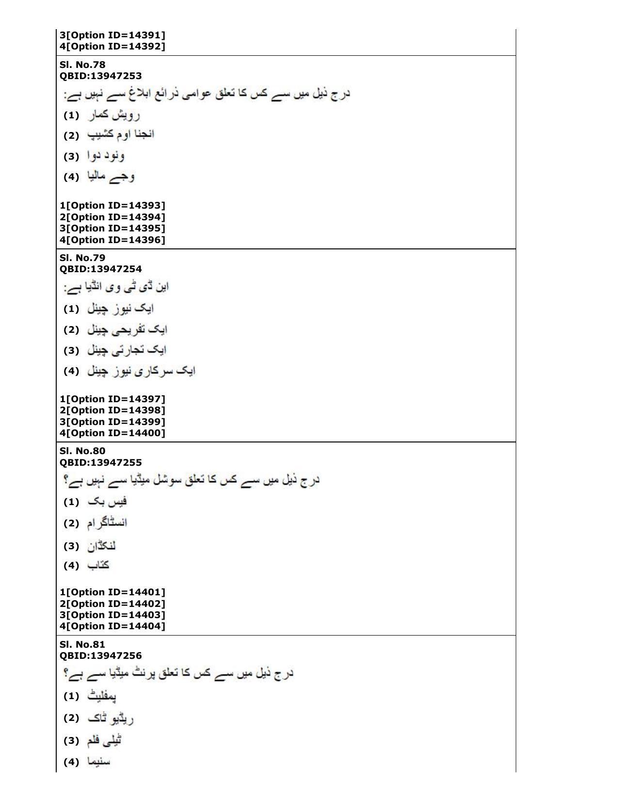 CUET (PG) 2022: PGQP-62 Urdu Journalism Mass Media in Urdu (05-09-2022) Question Paper - Page 32