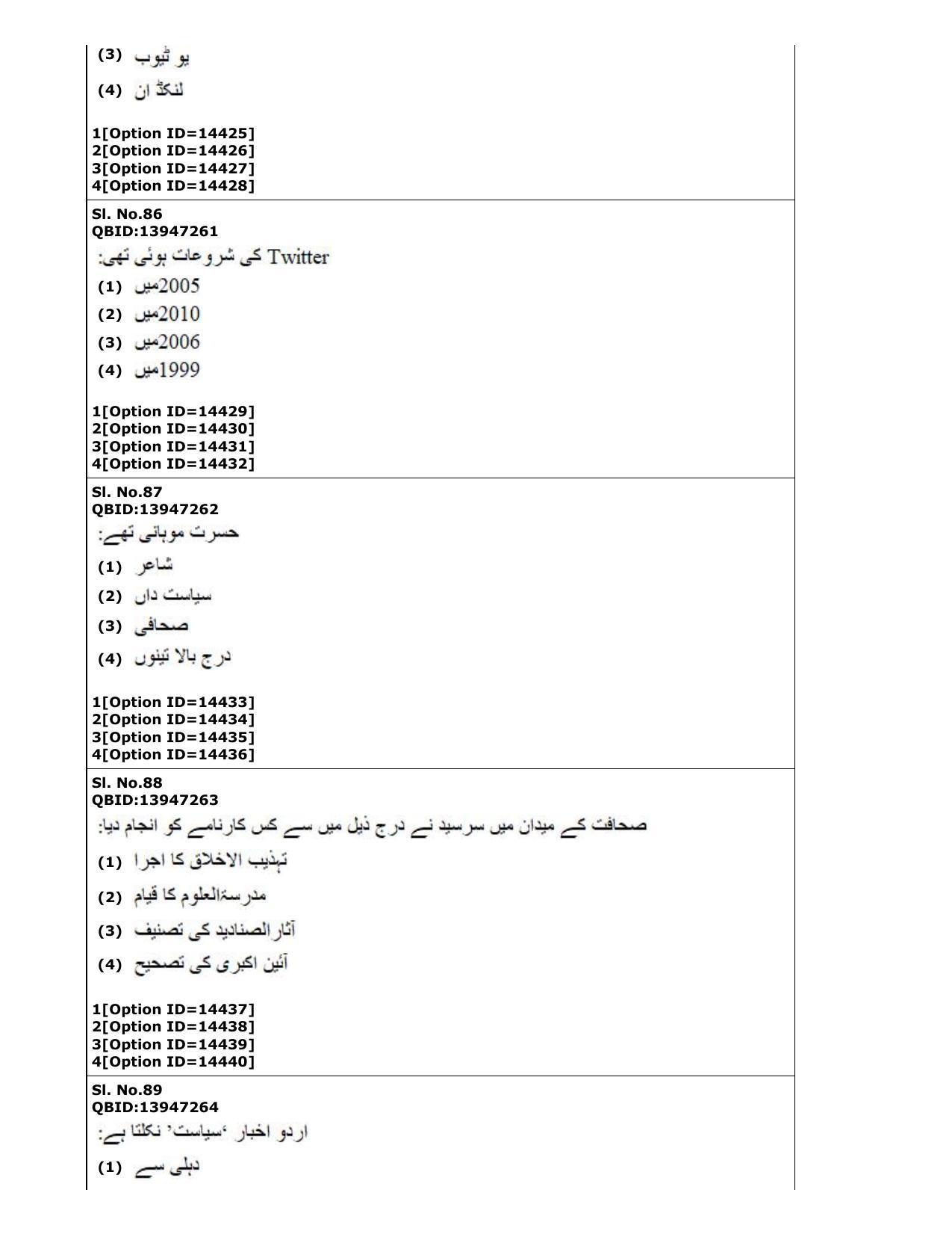 CUET (PG) 2022: PGQP-62 Urdu Journalism Mass Media in Urdu (05-09-2022) Question Paper - Page 34