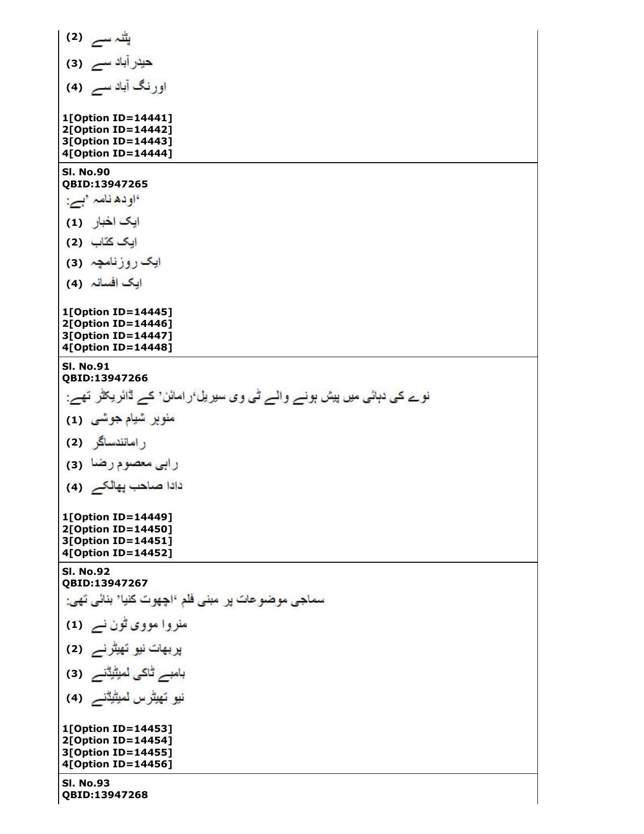 CUET (PG) 2022: PGQP-62 Urdu Journalism Mass Media in Urdu (05-09-2022) Question Paper - Page 35