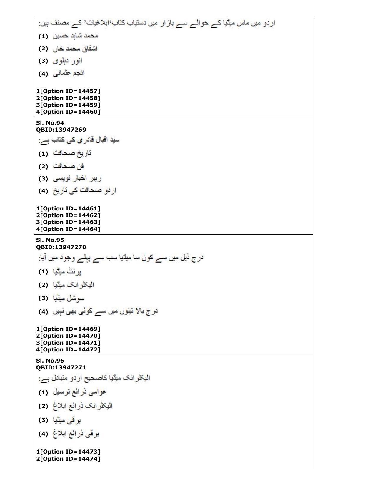 CUET (PG) 2022: PGQP-62 Urdu Journalism Mass Media in Urdu (05-09-2022) Question Paper - Page 36