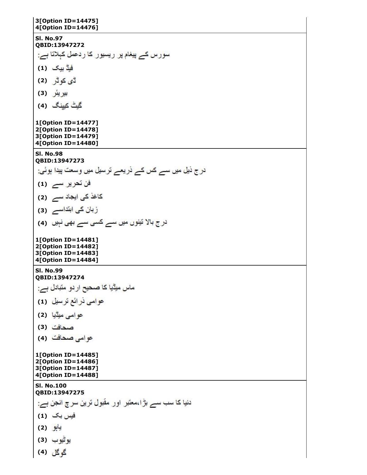 CUET (PG) 2022: PGQP-62 Urdu Journalism Mass Media in Urdu (05-09-2022) Question Paper - Page 37