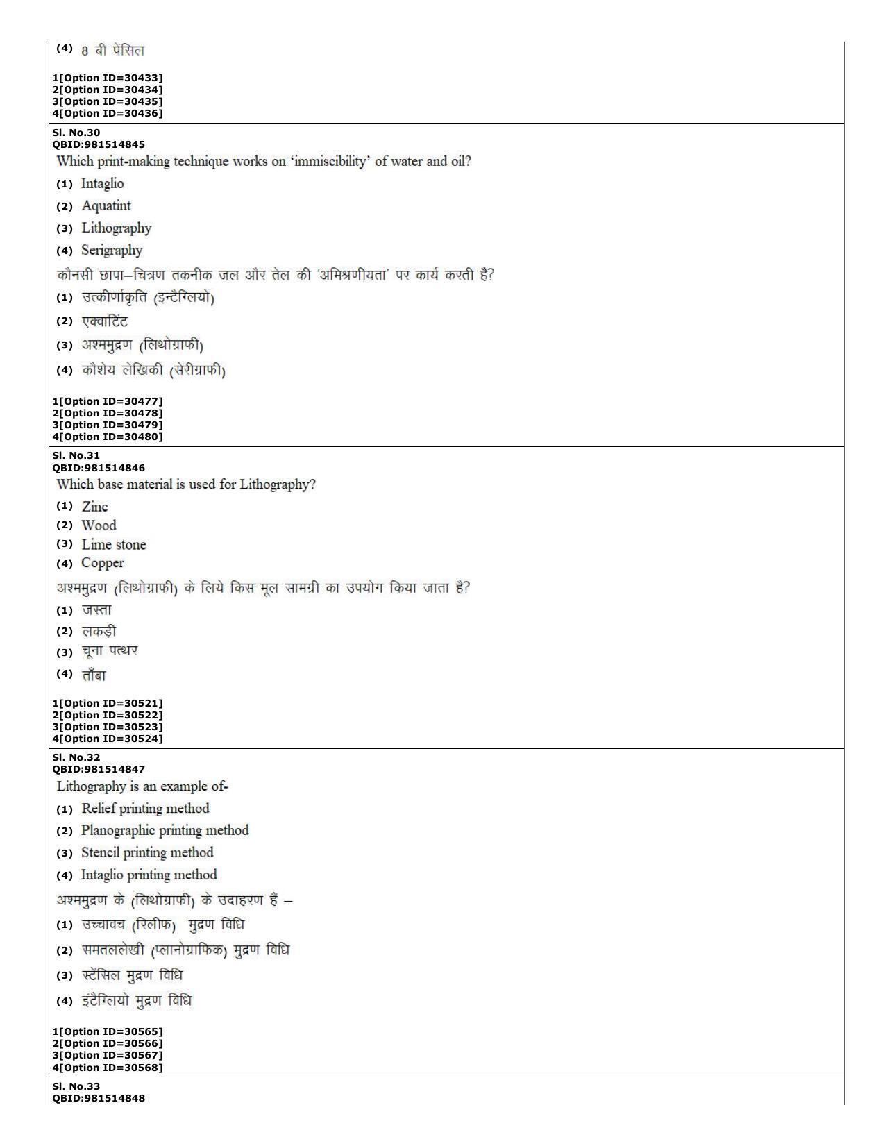CUET (PG) 2022: PGQP-74 Painting  (10-09-2022) Question Paper - Page 12