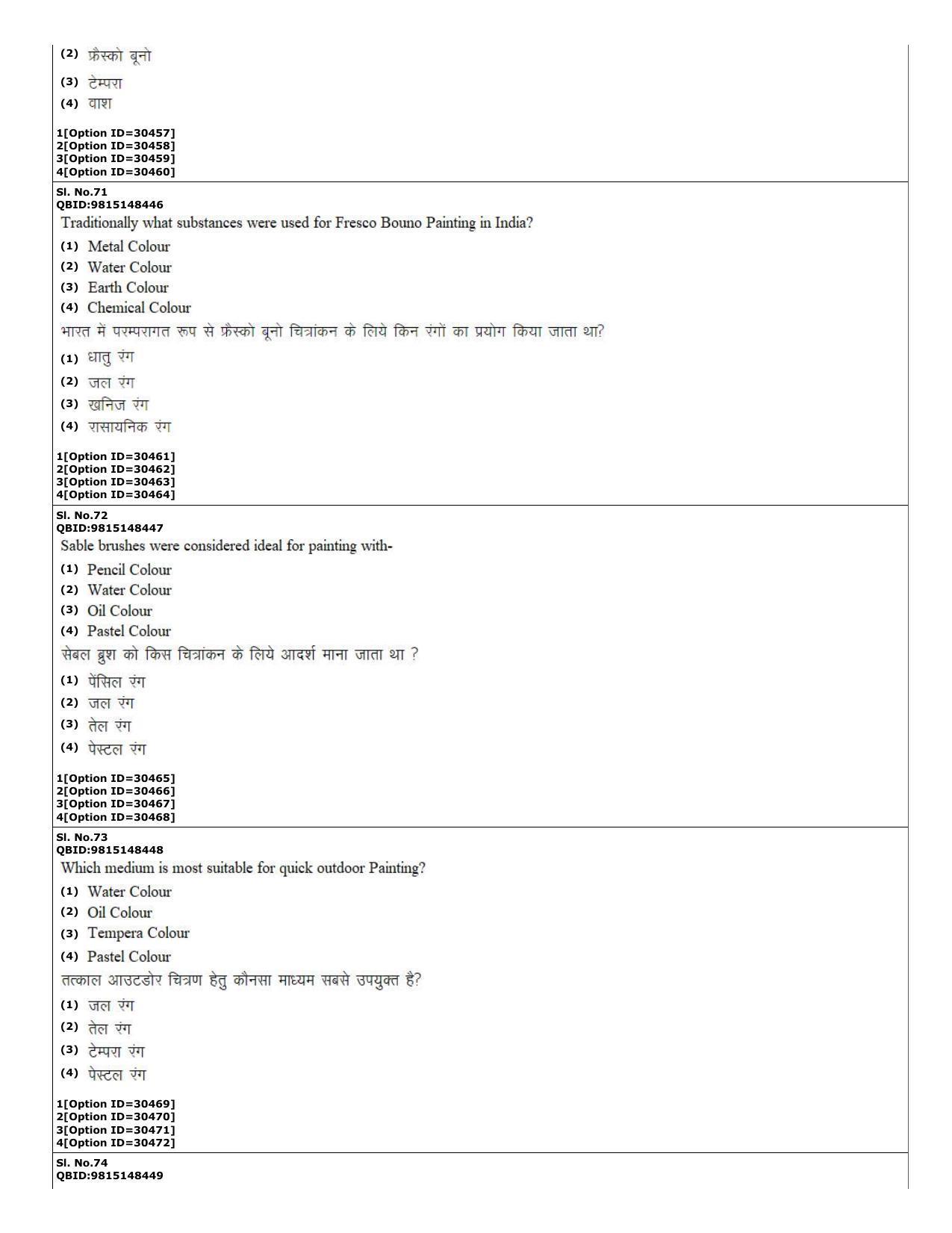 CUET (PG) 2022: PGQP-74 Painting  (10-09-2022) Question Paper - Page 24
