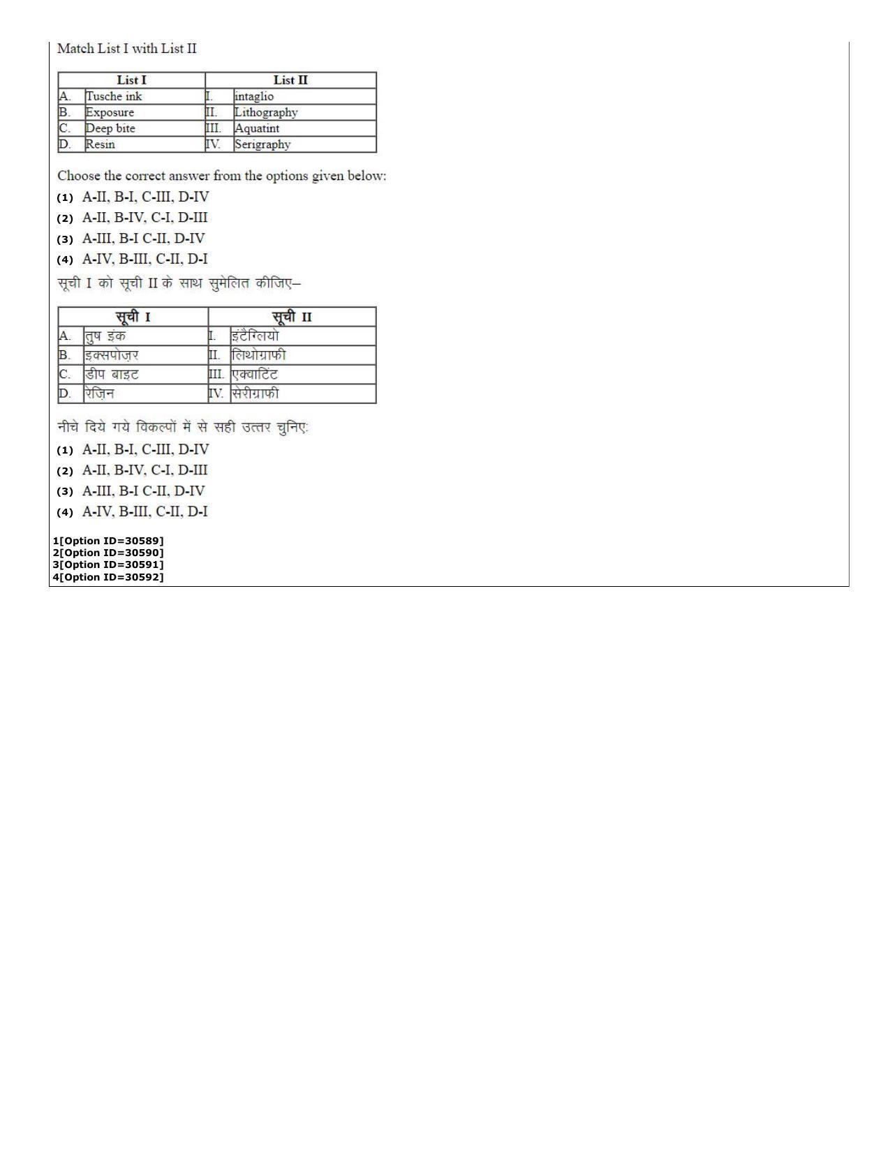 CUET (PG) 2022: PGQP-74 Painting  (10-09-2022) Question Paper - Page 36