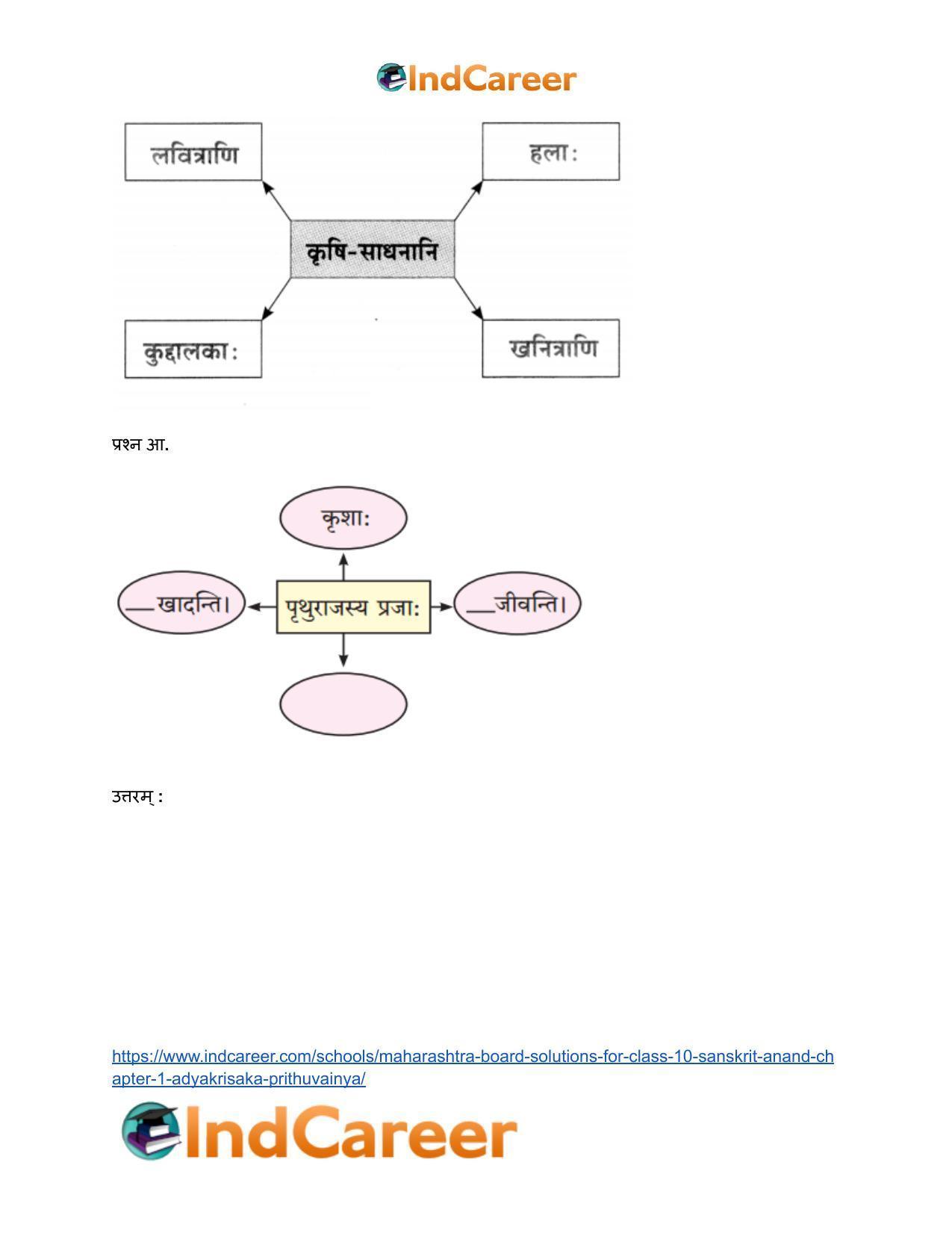 Maharashtra Board Solutions for Class 10- Sanskrit Anand: Chapter 1- आद्यकृषक: पृथुवैन्यः - Page 4