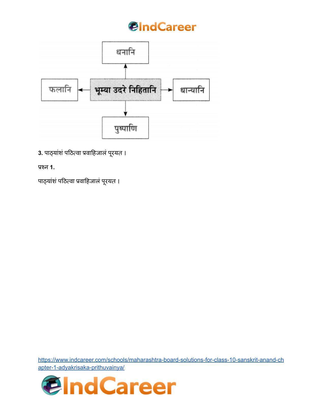 Maharashtra Board Solutions for Class 10- Sanskrit Anand: Chapter 1- आद्यकृषक: पृथुवैन्यः - Page 6