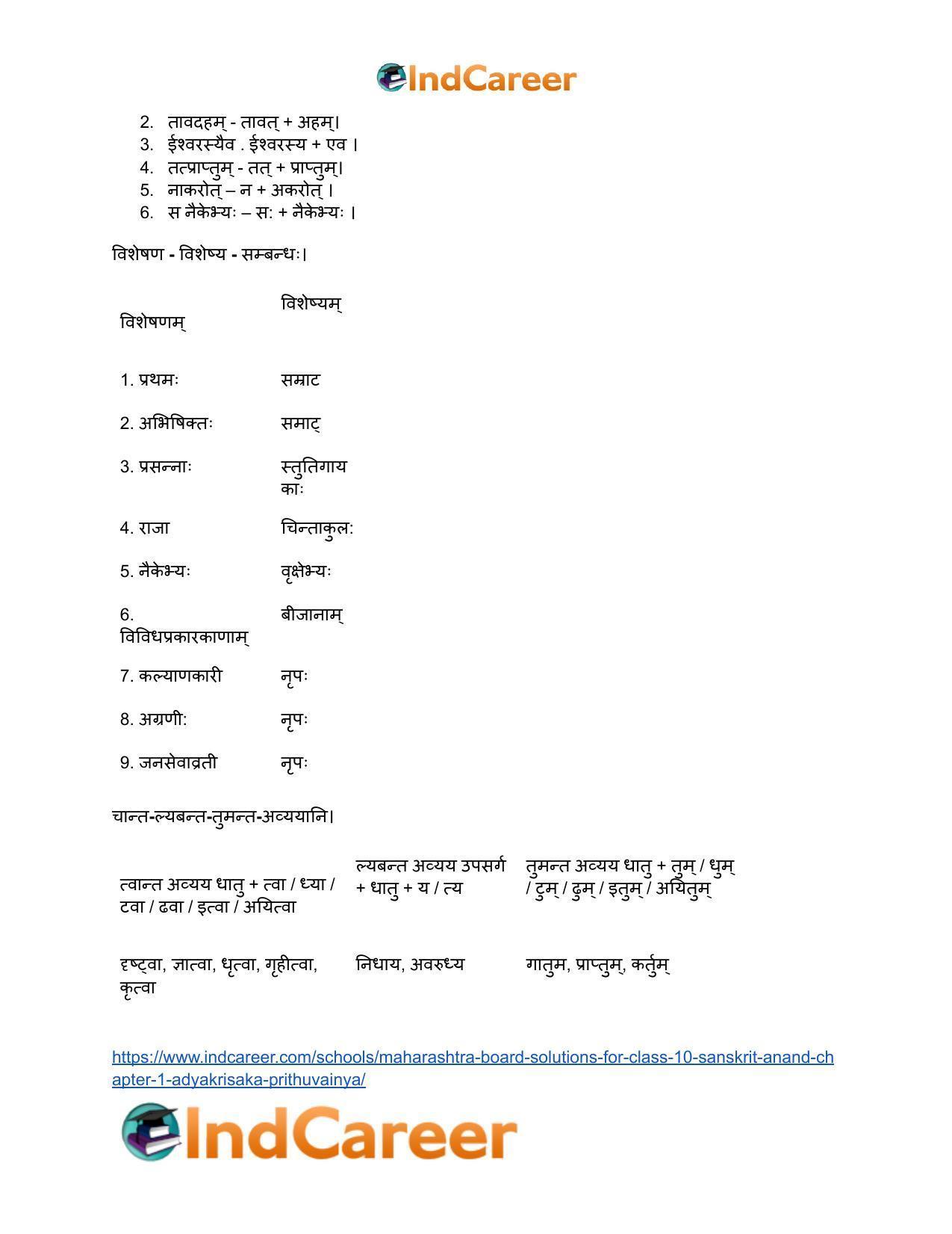 Maharashtra Board Solutions for Class 10- Sanskrit Anand: Chapter 1- आद्यकृषक: पृथुवैन्यः - Page 20
