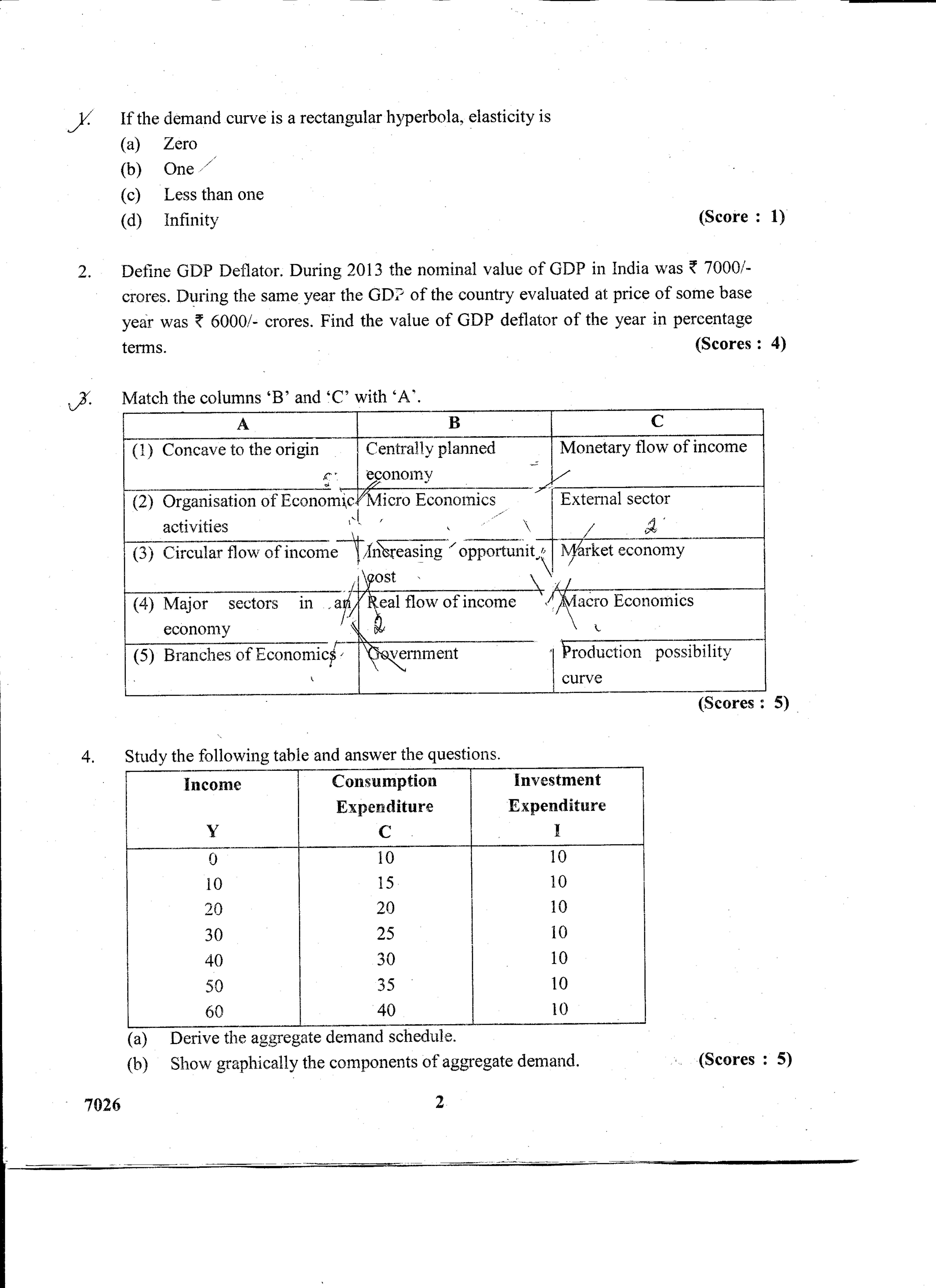 Kerala Plus Two 2015 Economics  Question paper - Page 2