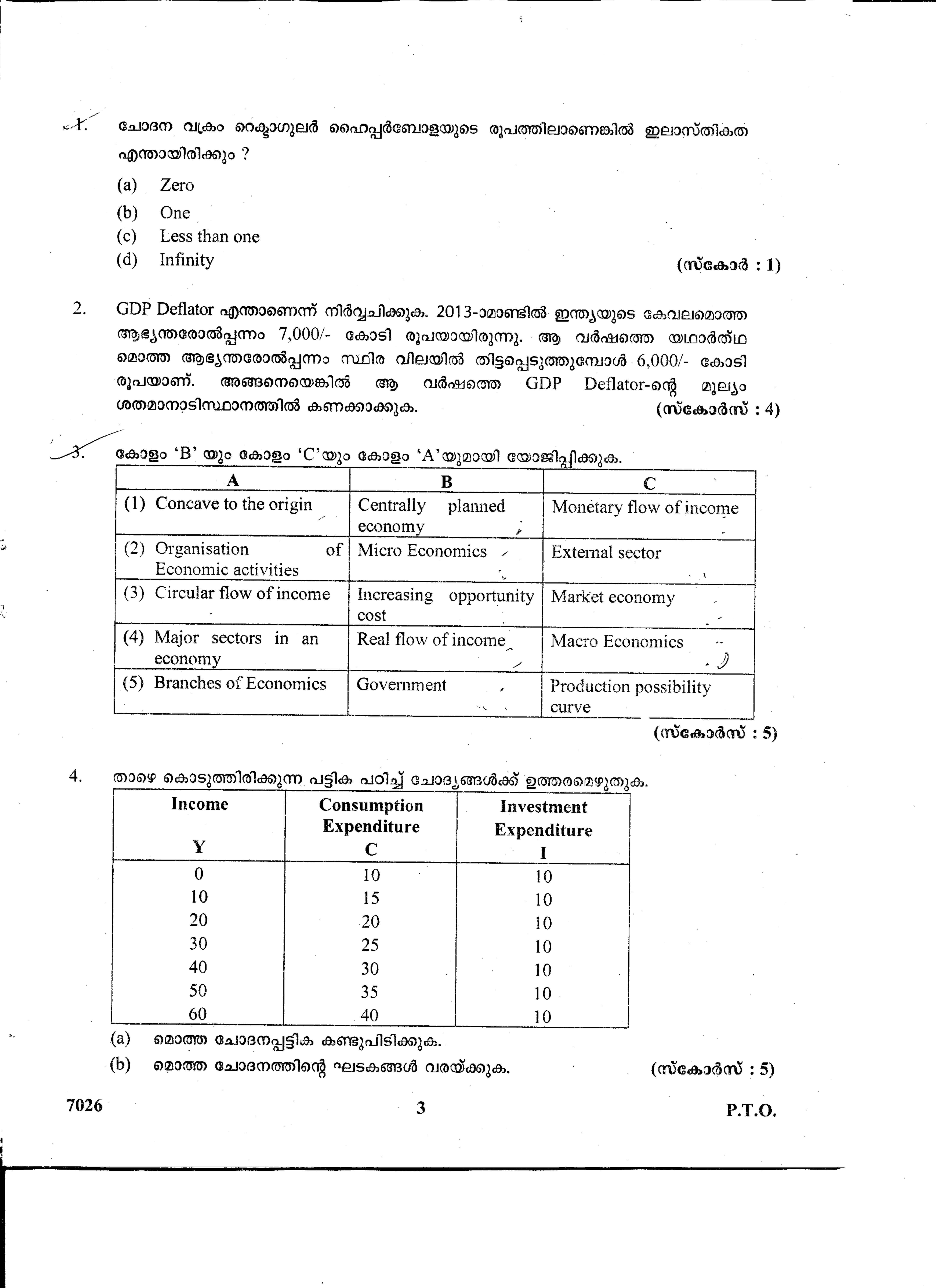 Kerala Plus Two 2015 Economics  Question paper - Page 3