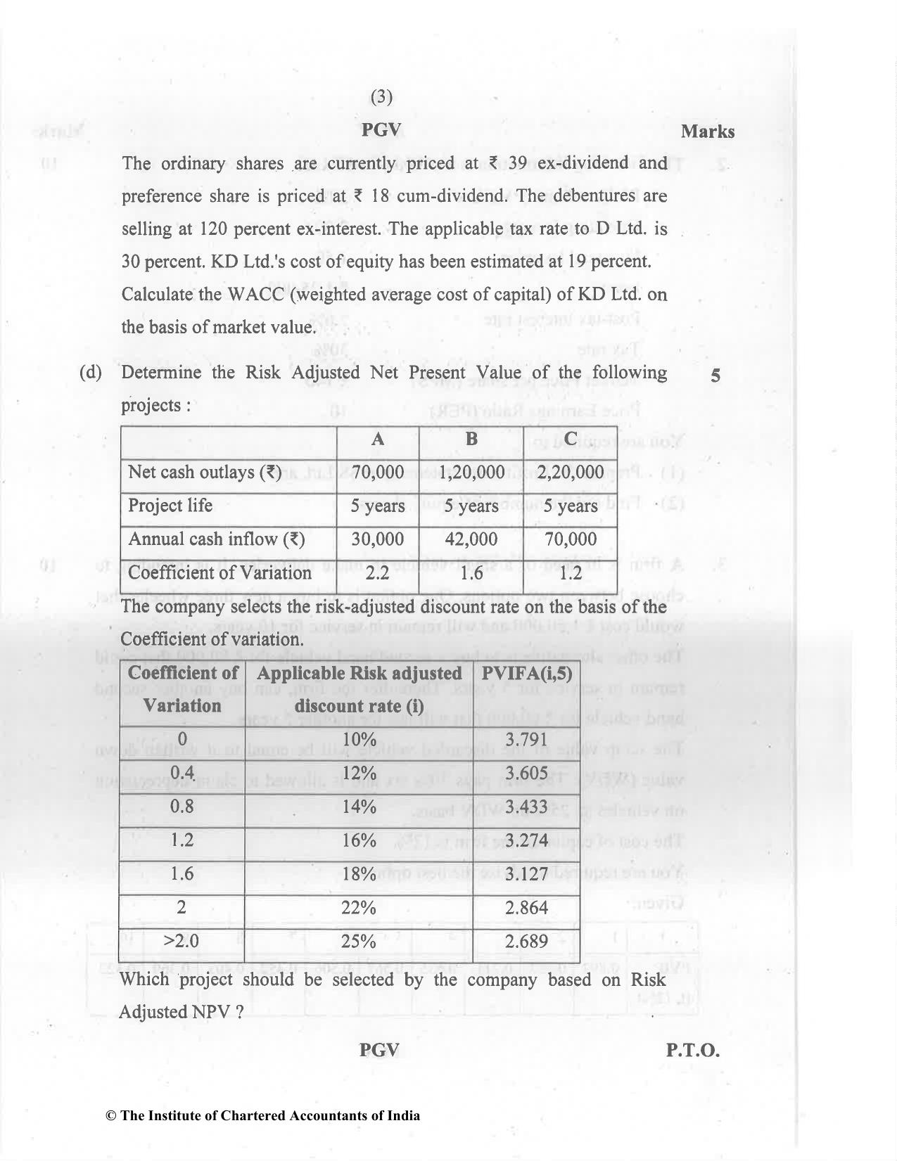 CA Inter Nov 2022 Question Paper - Paper 8 – Financial Management & Economics for Finance - Page 3