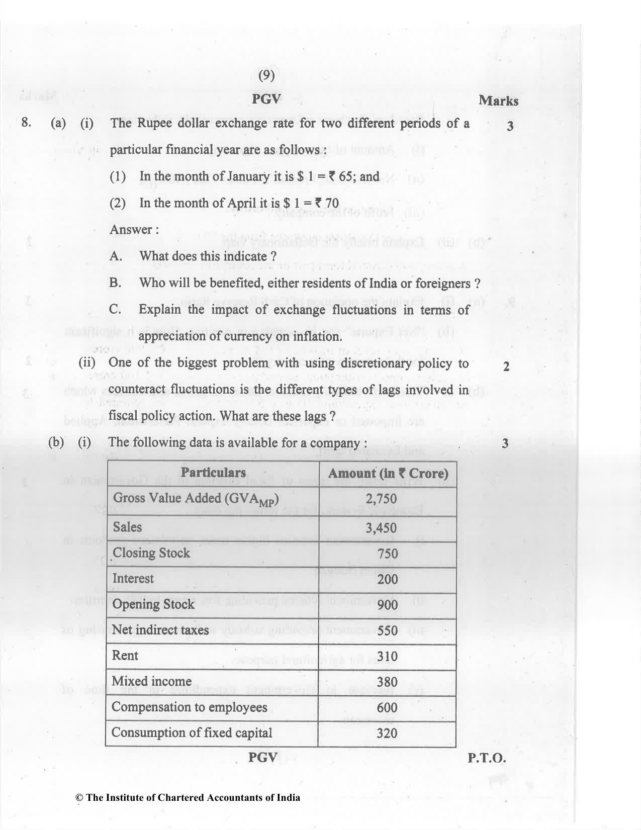 CA Inter Nov 2022 Question Paper - Paper 8 – Financial Management & Economics for Finance - Page 9