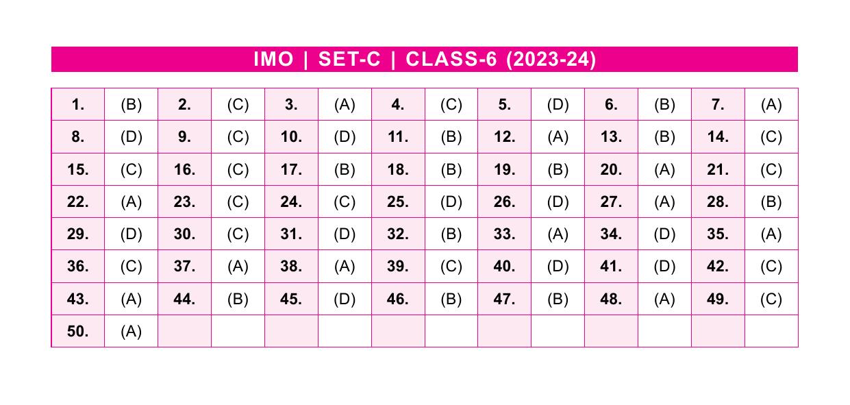 SOF IMO Class 6 SET-C 2023 Answer Keys - Page 1