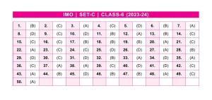 SOF IMO Class 6 SET-C 2023 Answer Keys