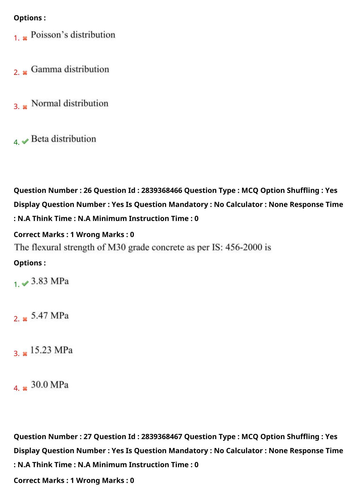 TS PGECET 2023: CE-CIVIL ENGINEERING Question Papers - Page 18