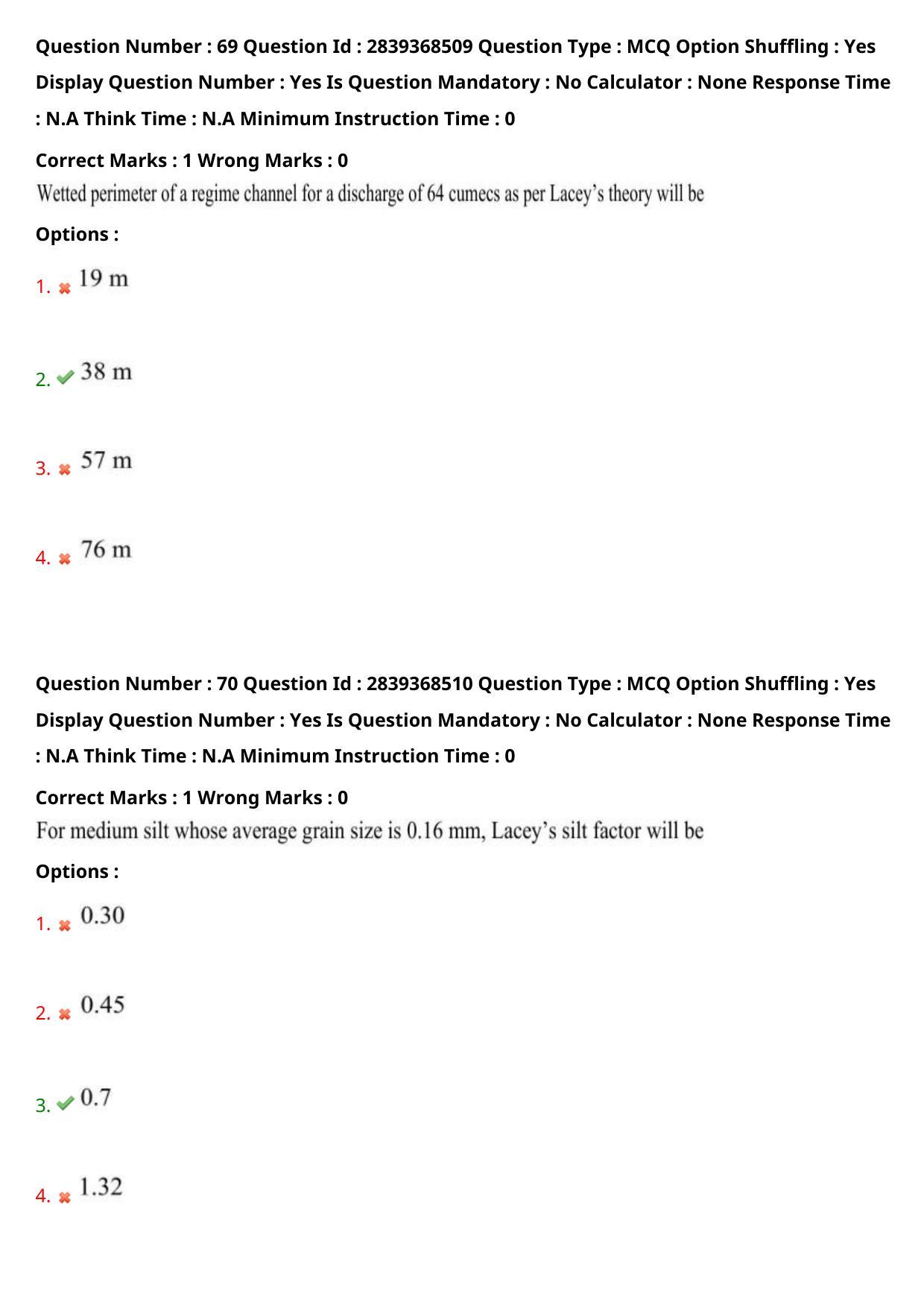 TS PGECET 2023: CE-CIVIL ENGINEERING Question Papers - Page 42