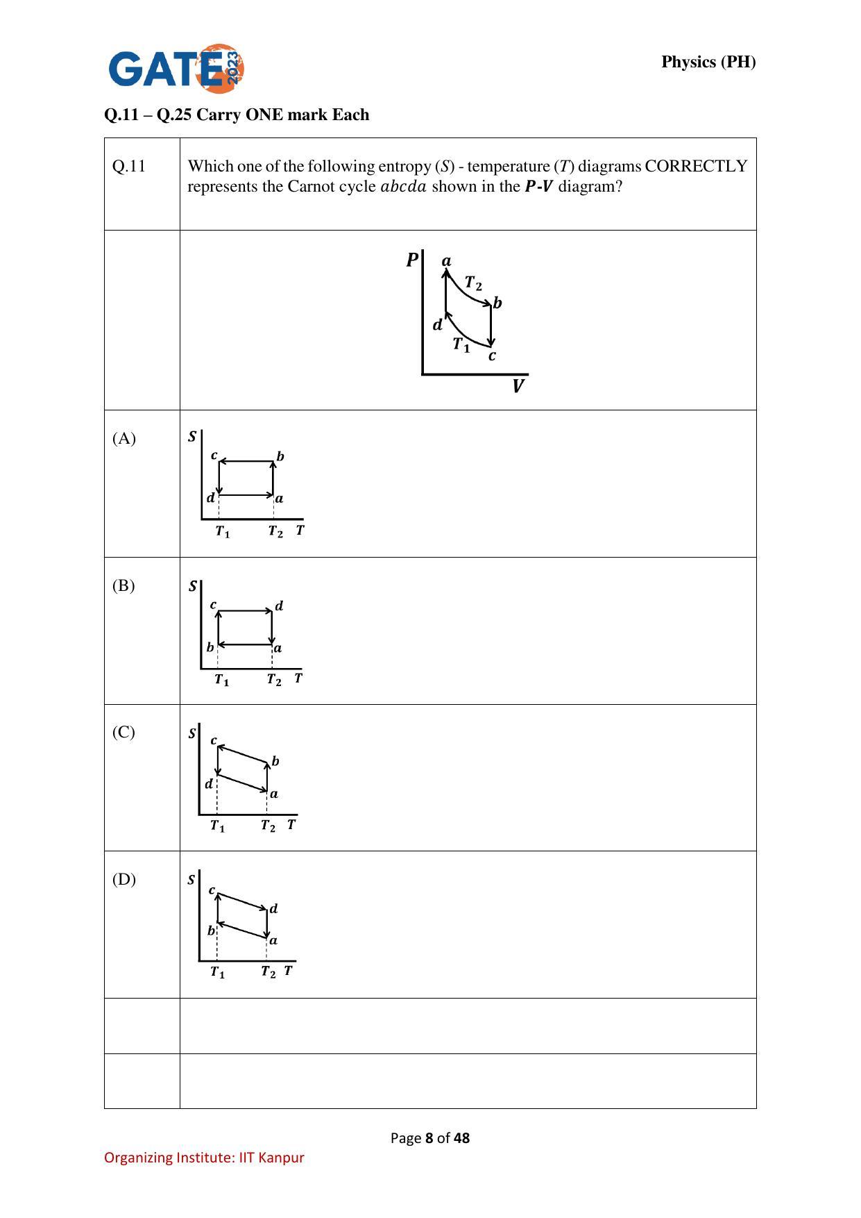 GATE 2023 Physics (PH) Question Paper - Page 8
