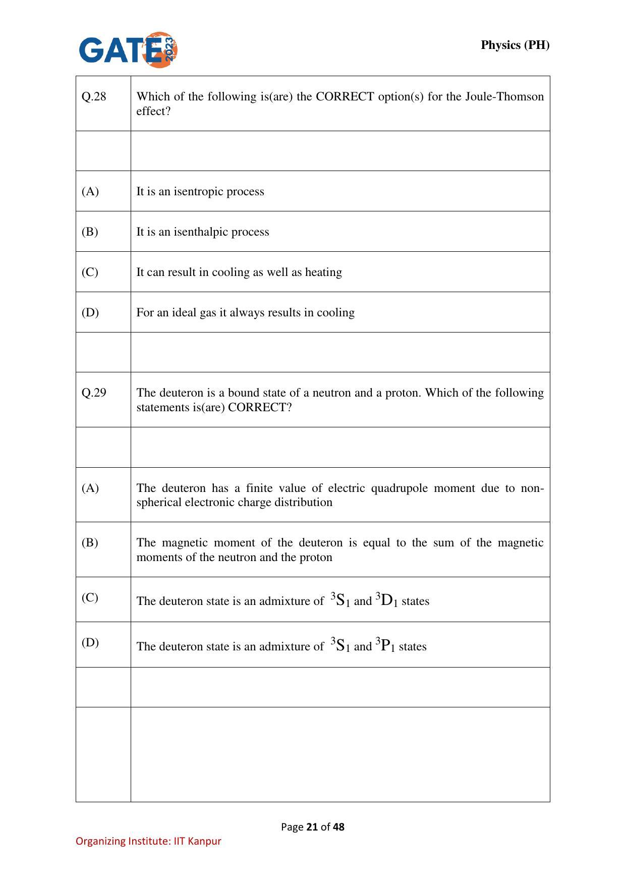 GATE 2023 Physics (PH) Question Paper - Page 21