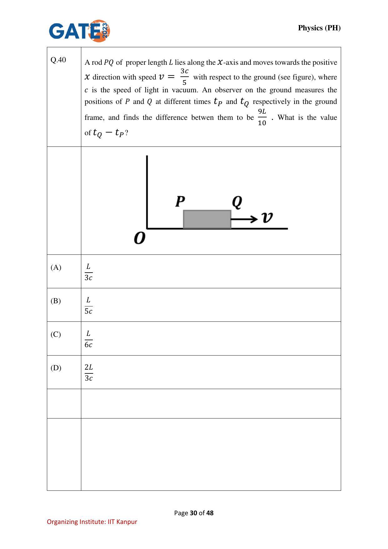 GATE 2023 Physics (PH) Question Paper - Page 30