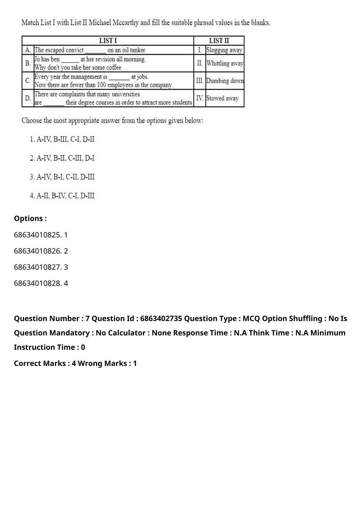 CUET PG 2023: HUQP15 – Painting (Eng.) - Shift 2 (5-06-2023) Question Paper - Page 15