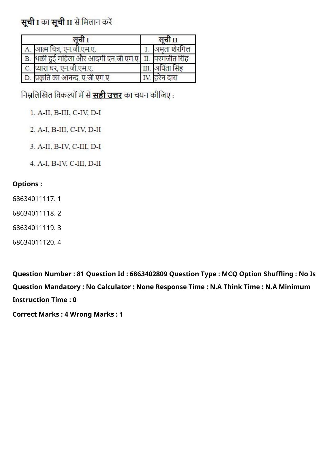 CUET PG 2023: HUQP15 – Painting (Eng.) - Shift 2 (5-06-2023) Question Paper - Page 110