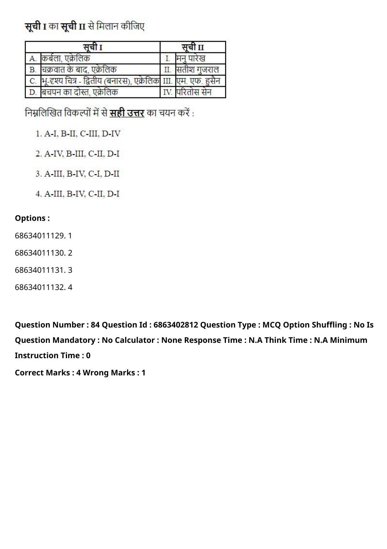 CUET PG 2023: HUQP15 – Painting (Eng.) - Shift 2 (5-06-2023) Question Paper - Page 116