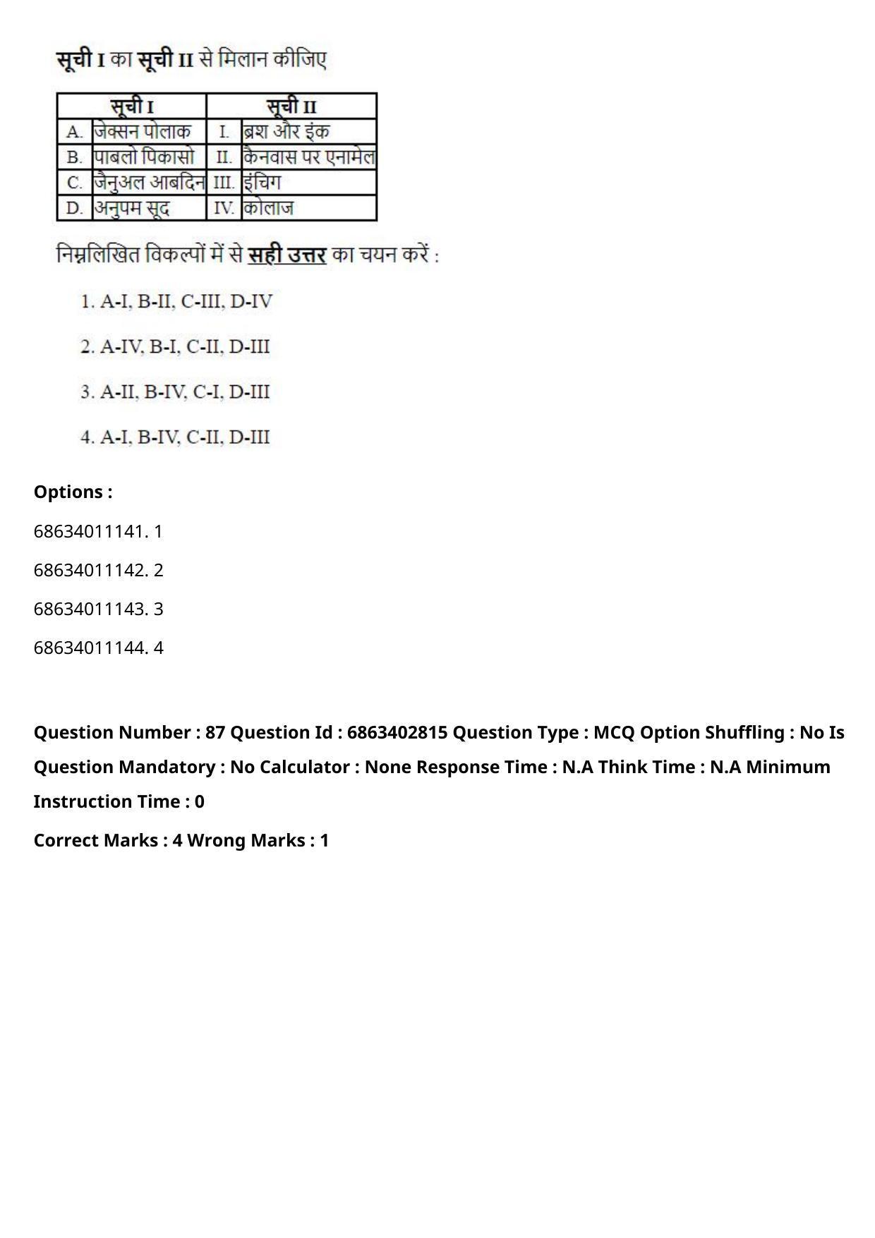 CUET PG 2023: HUQP15 – Painting (Eng.) - Shift 2 (5-06-2023) Question Paper - Page 121
