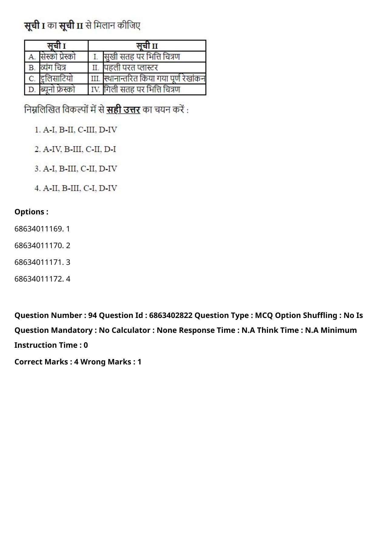 CUET PG 2023: HUQP15 – Painting (Eng.) - Shift 2 (5-06-2023) Question Paper - Page 135