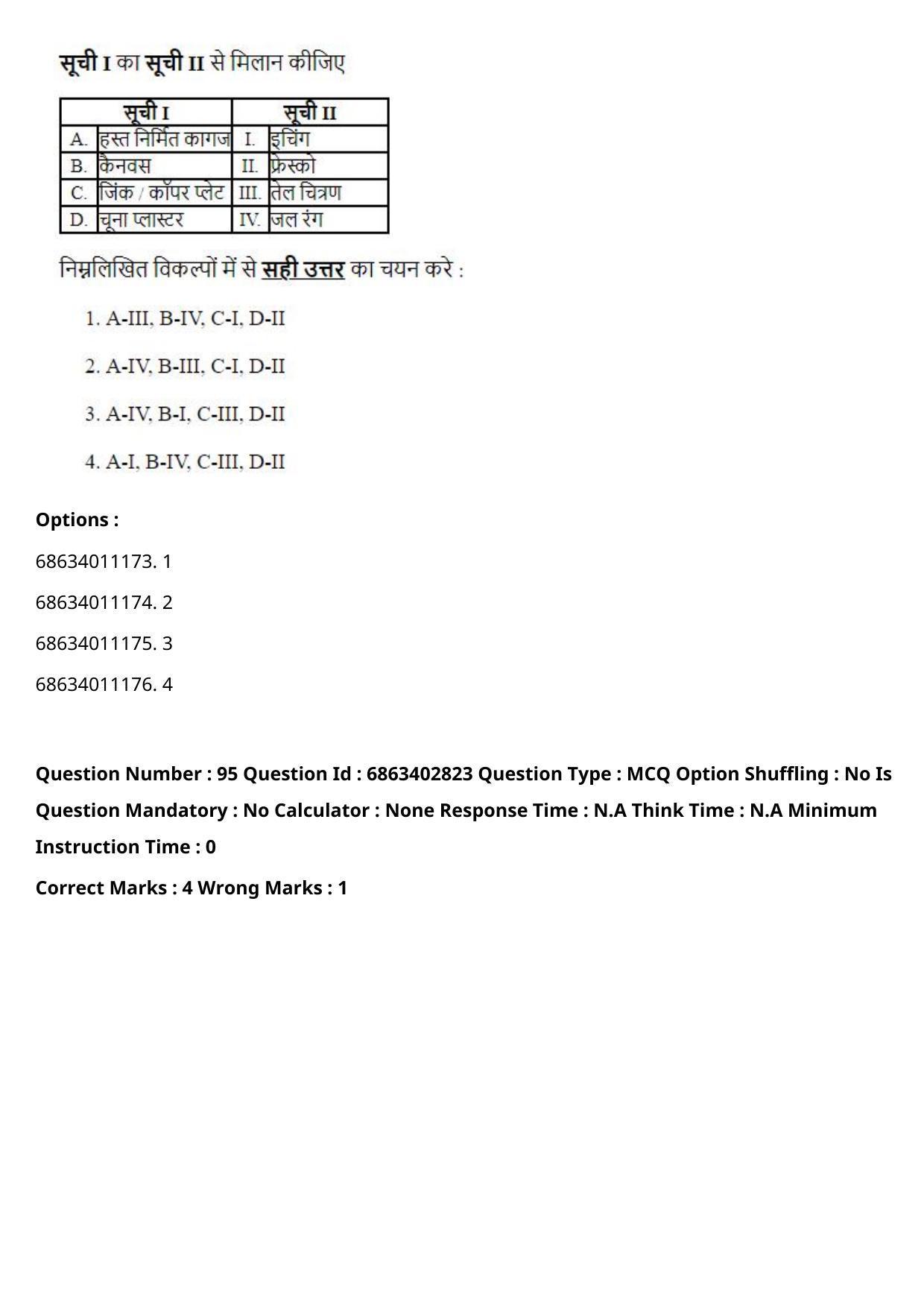 CUET PG 2023: HUQP15 – Painting (Eng.) - Shift 2 (5-06-2023) Question Paper - Page 137