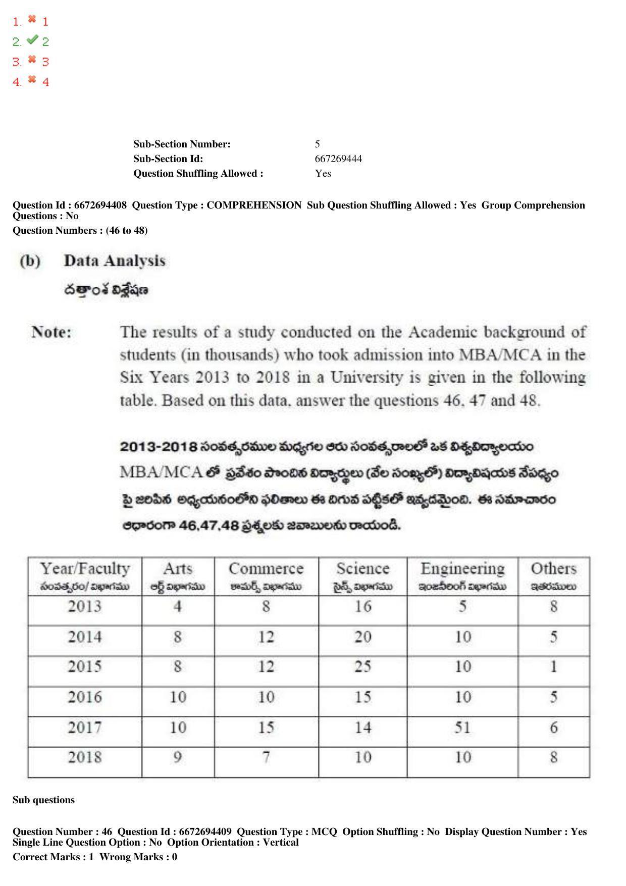 TS ICET 2019 Question Paper 2 - May 23, 2019	 - Page 63
