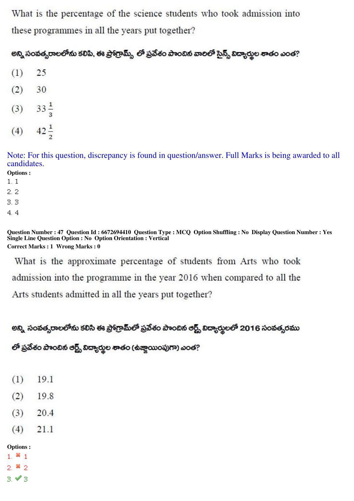 TS ICET 2019 Question Paper 2 - May 23, 2019	 - Page 64