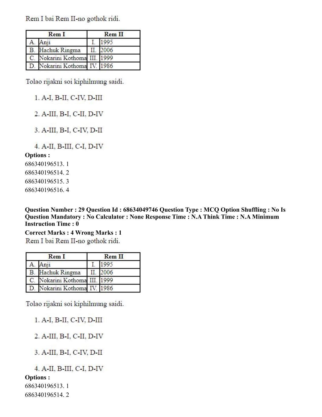 CUET PG 2023: LAQP19 – Kokborok (Hin) - Shift 3 (2-07-2023) Question Paper - Page 33