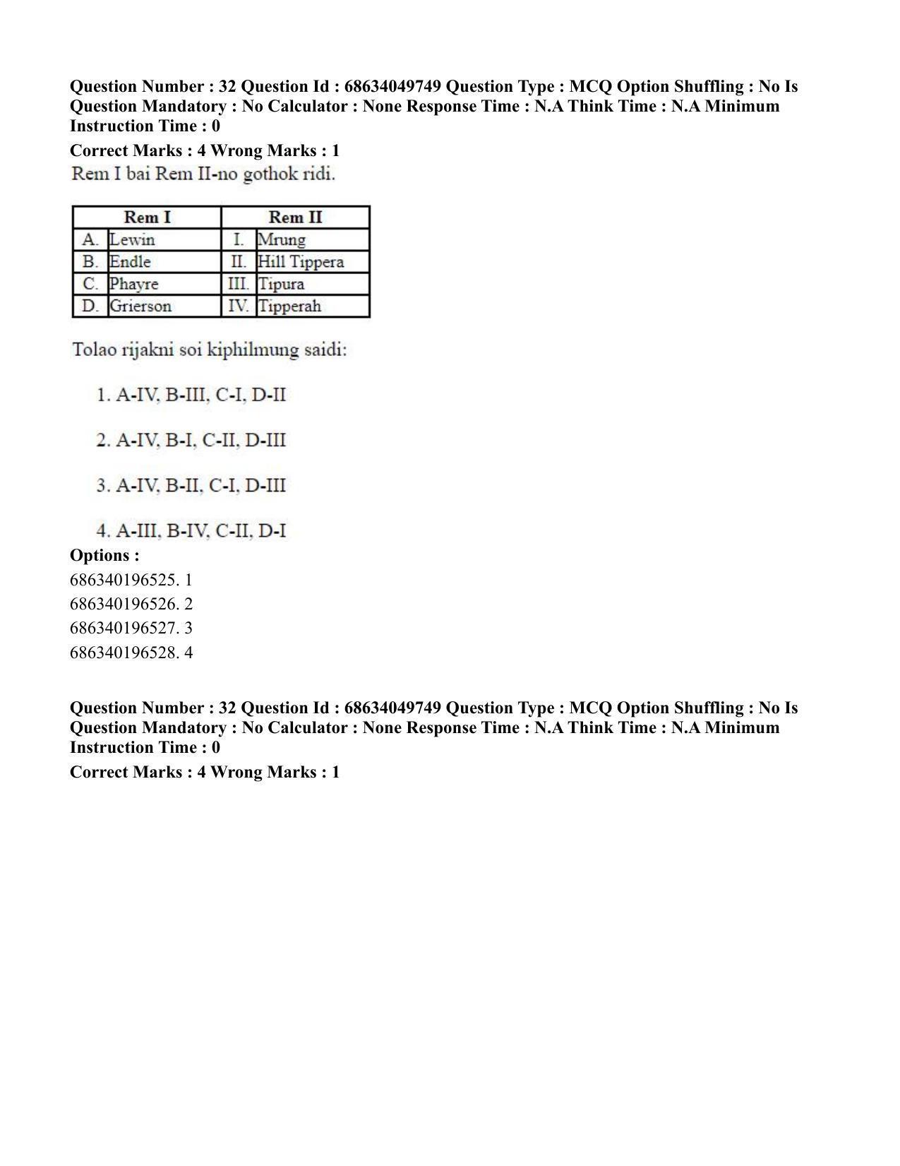 CUET PG 2023: LAQP19 – Kokborok (Hin) - Shift 3 (2-07-2023) Question Paper - Page 36