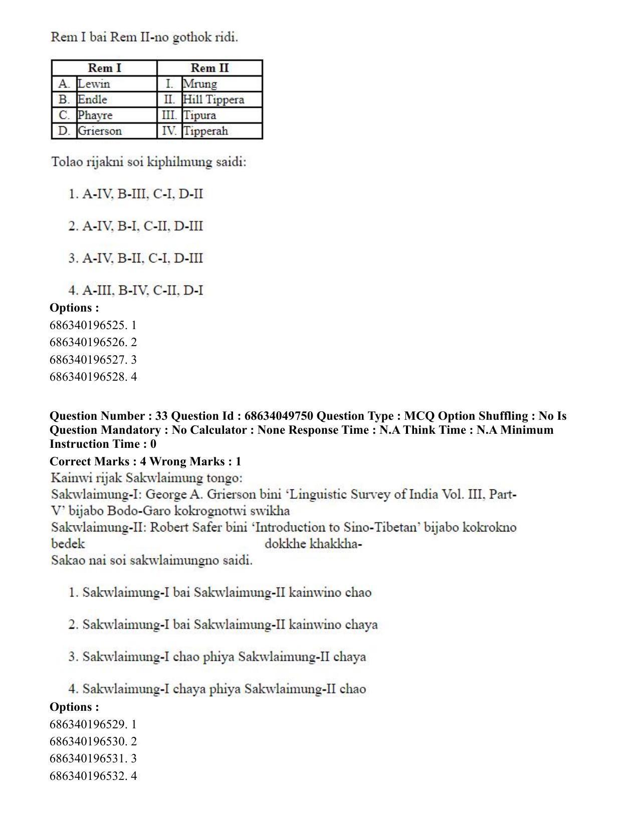 CUET PG 2023: LAQP19 – Kokborok (Hin) - Shift 3 (2-07-2023) Question Paper - Page 37