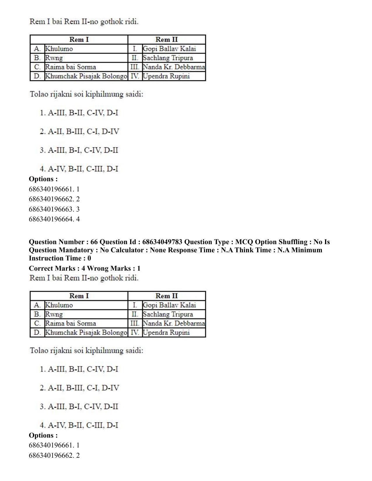 CUET PG 2023: LAQP19 – Kokborok (Hin) - Shift 3 (2-07-2023) Question Paper - Page 71