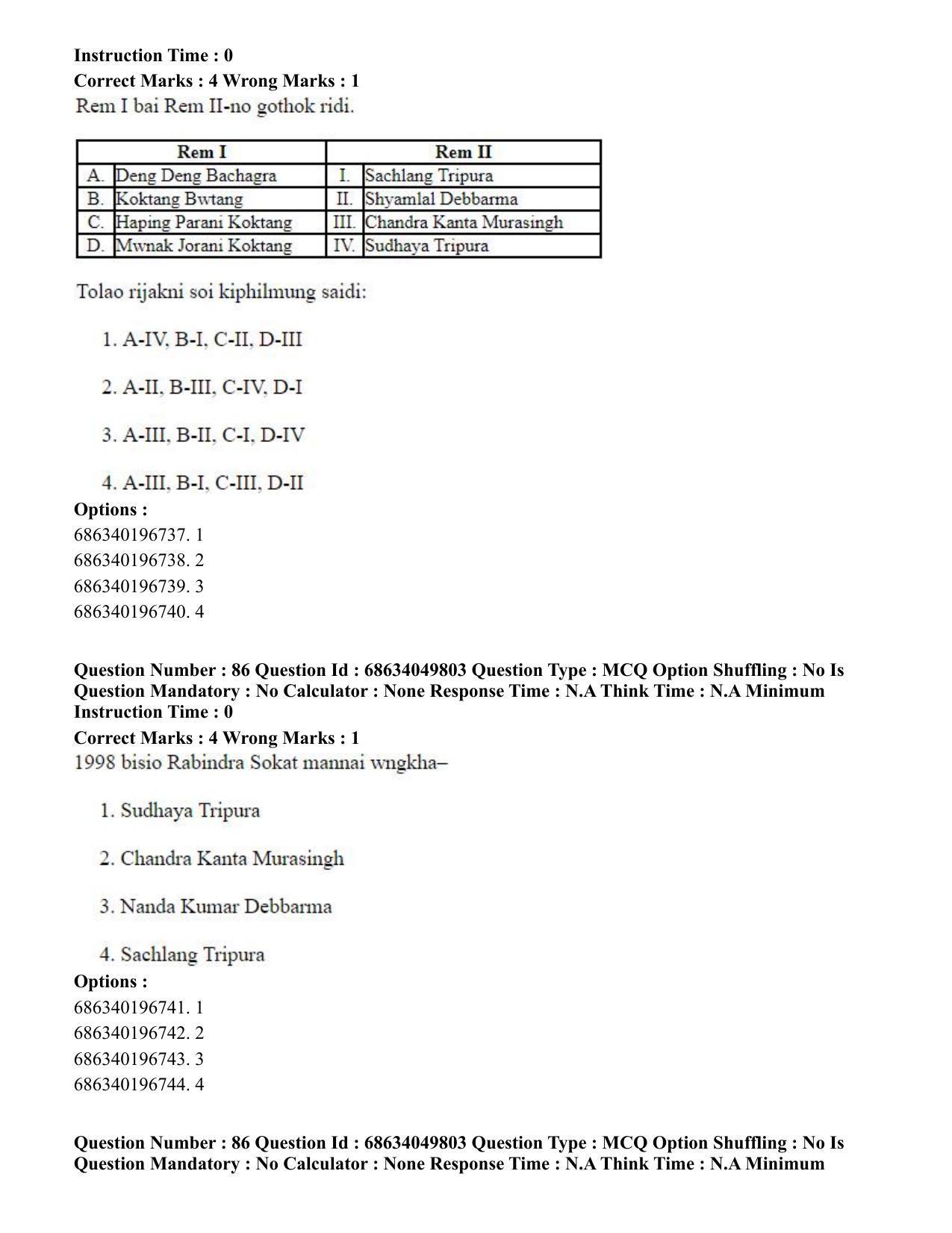 CUET PG 2023: LAQP19 – Kokborok (Hin) - Shift 3 (2-07-2023) Question Paper - Page 92