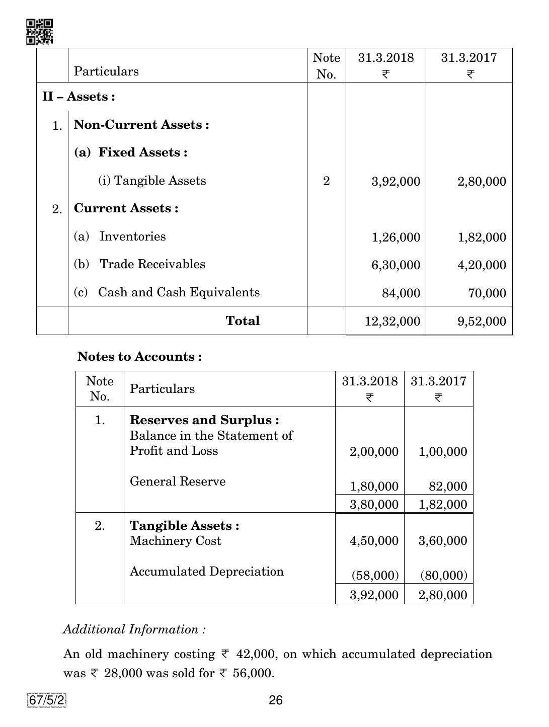 CBSE Class 12 67-5-2 Accountancy 2019 Question Paper - Page 26