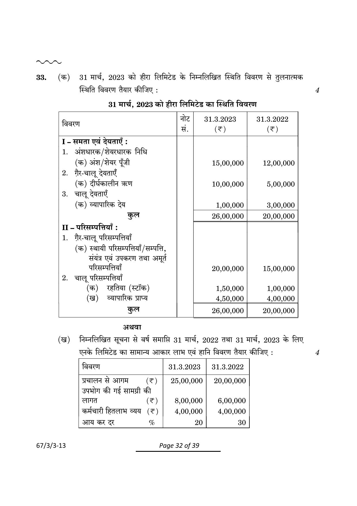 CBSE Class 12 67-3-3 Accountancy 2024 Question Paper - Page 32