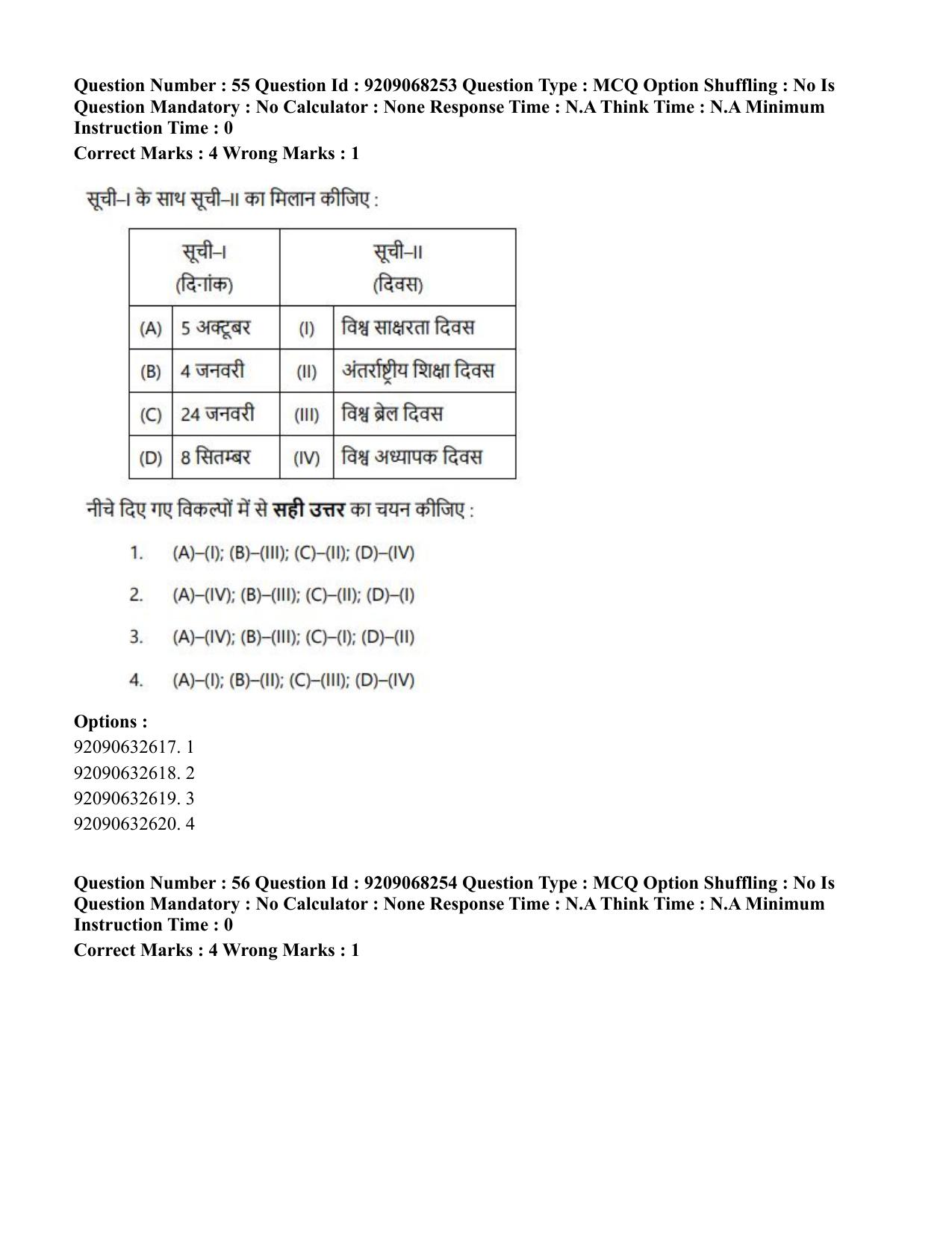 CUET PG 2023: COQP03 – B.Ed (Hindi)-Shift 2 (08-06-2023) Question Paper - Page 64