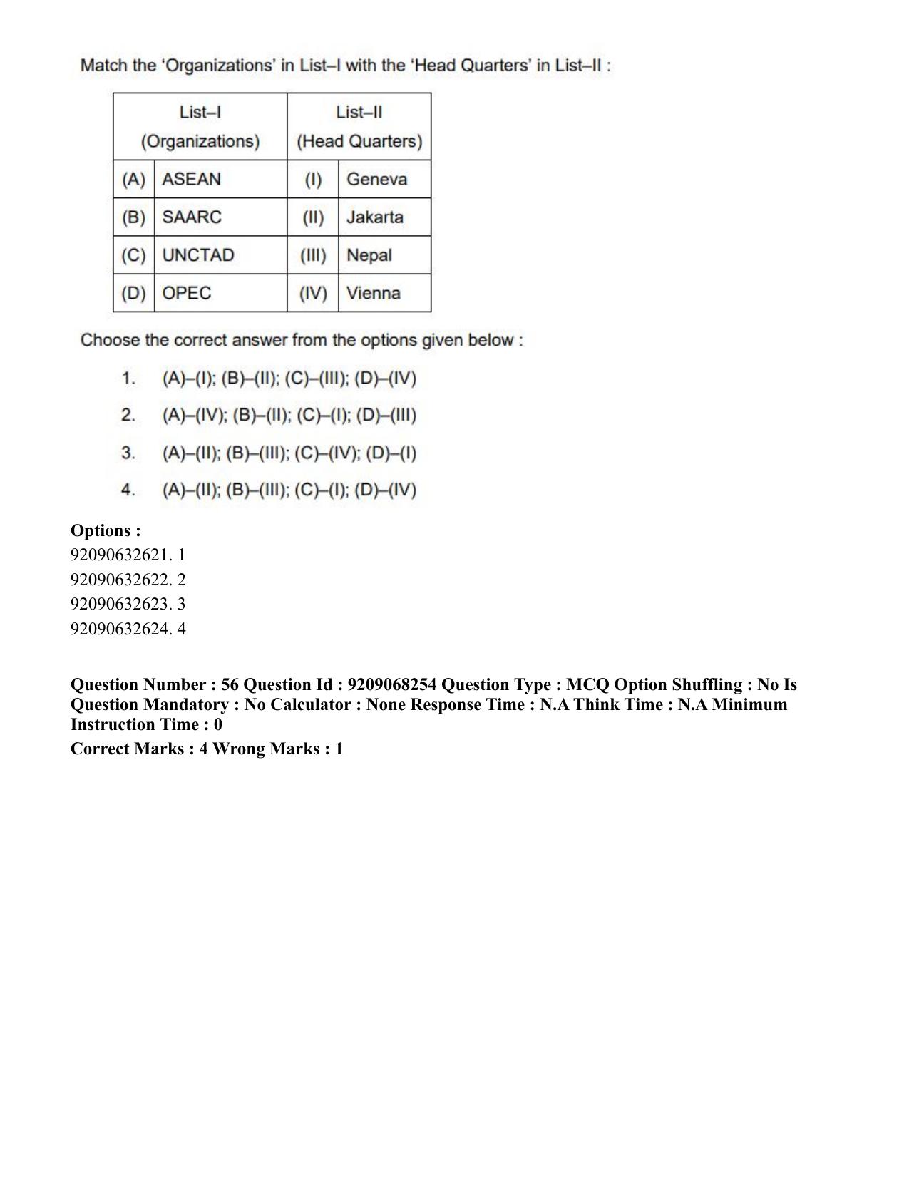 CUET PG 2023: COQP03 – B.Ed (Hindi)-Shift 2 (08-06-2023) Question Paper - Page 65