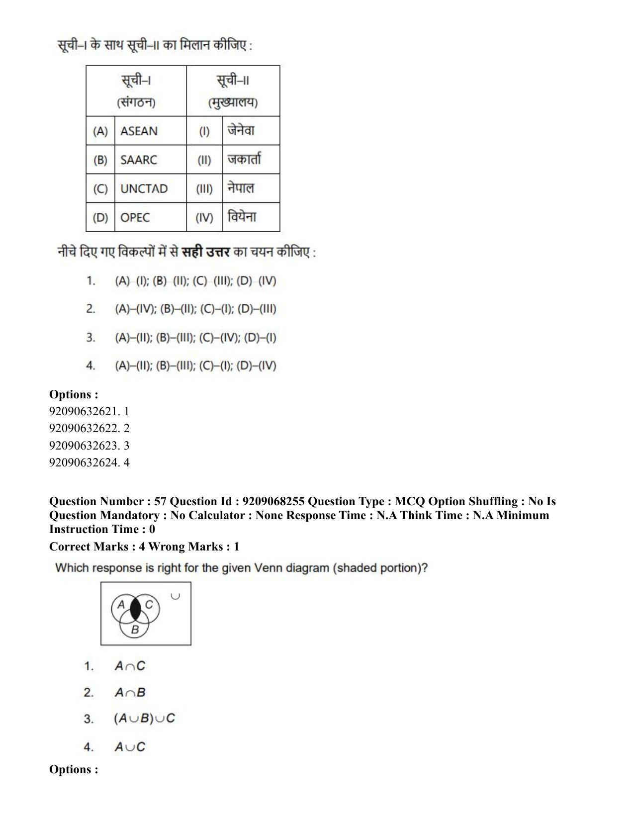 CUET PG 2023: COQP03 – B.Ed (Hindi)-Shift 2 (08-06-2023) Question Paper - Page 66