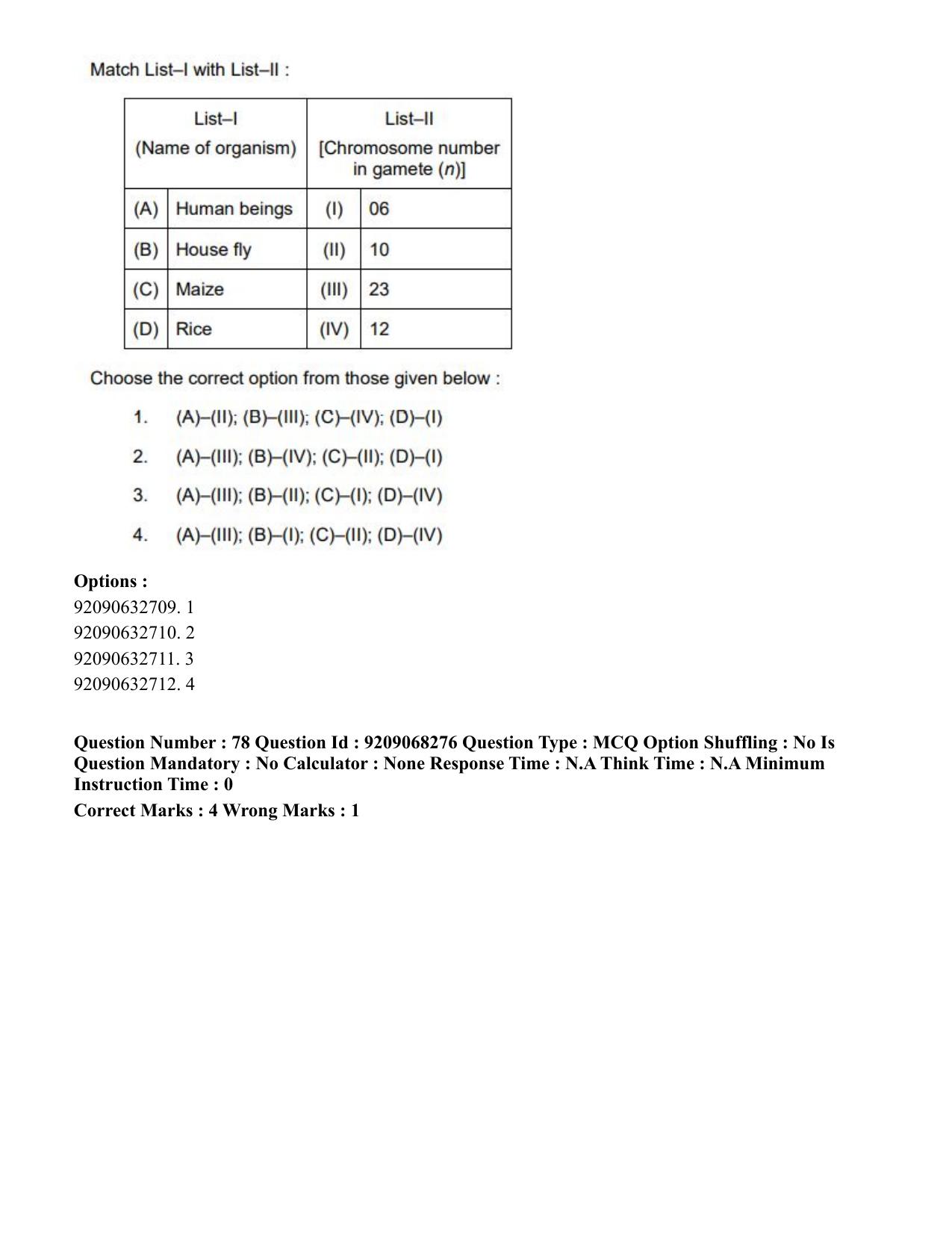 CUET PG 2023: COQP03 – B.Ed (Hindi)-Shift 2 (08-06-2023) Question Paper - Page 92