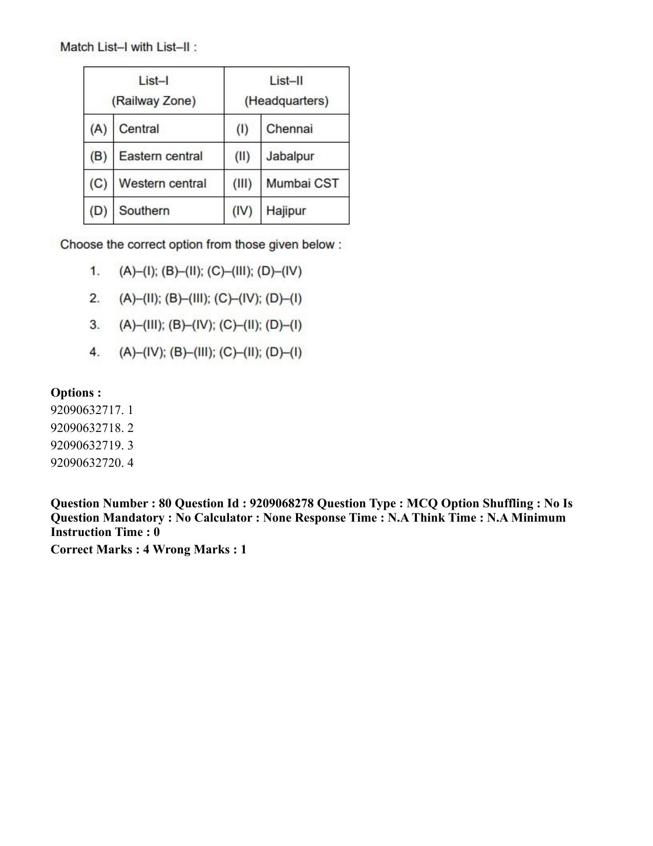 CUET PG 2023: COQP03 – B.Ed (Hindi)-Shift 2 (08-06-2023) Question Paper - Page 95