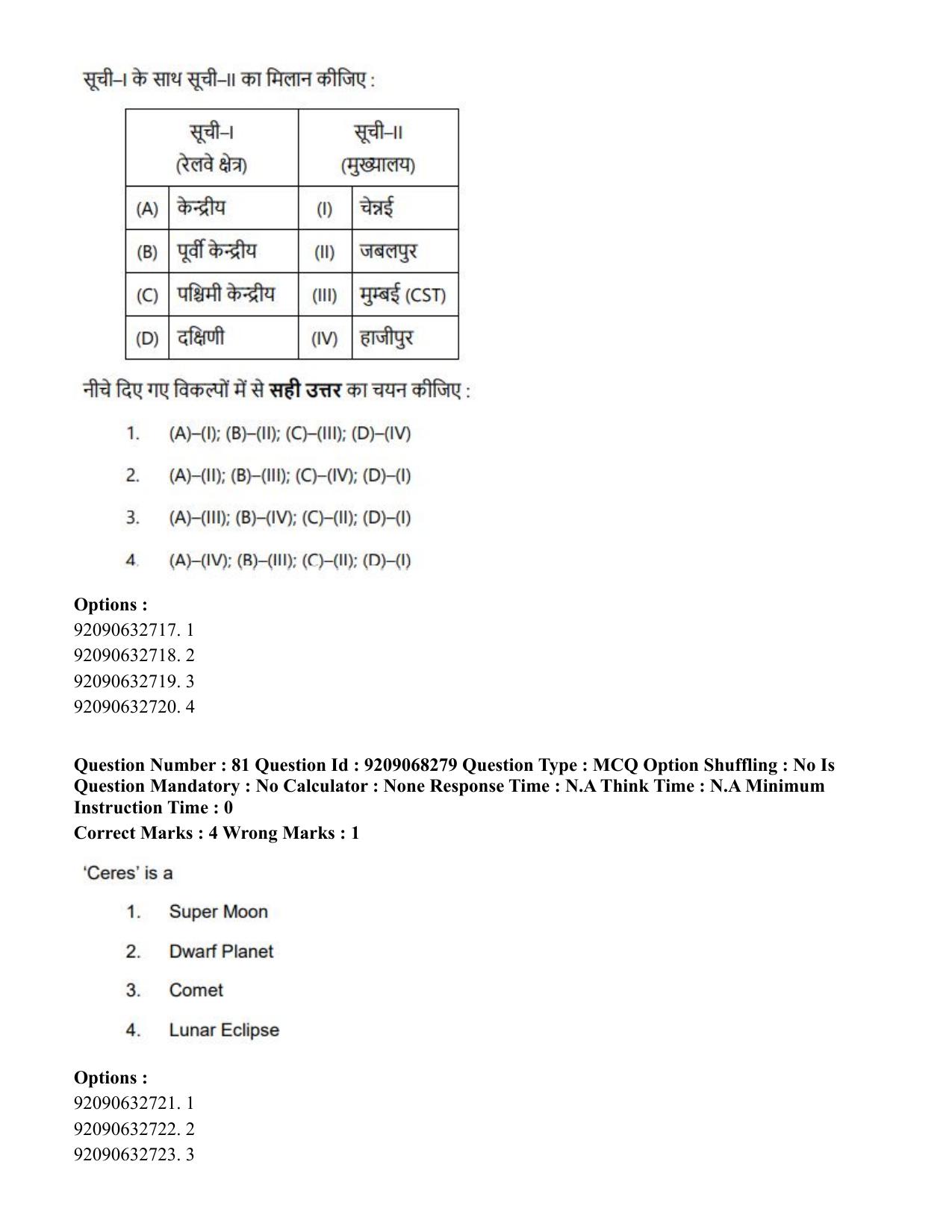 CUET PG 2023: COQP03 – B.Ed (Hindi)-Shift 2 (08-06-2023) Question Paper - Page 96