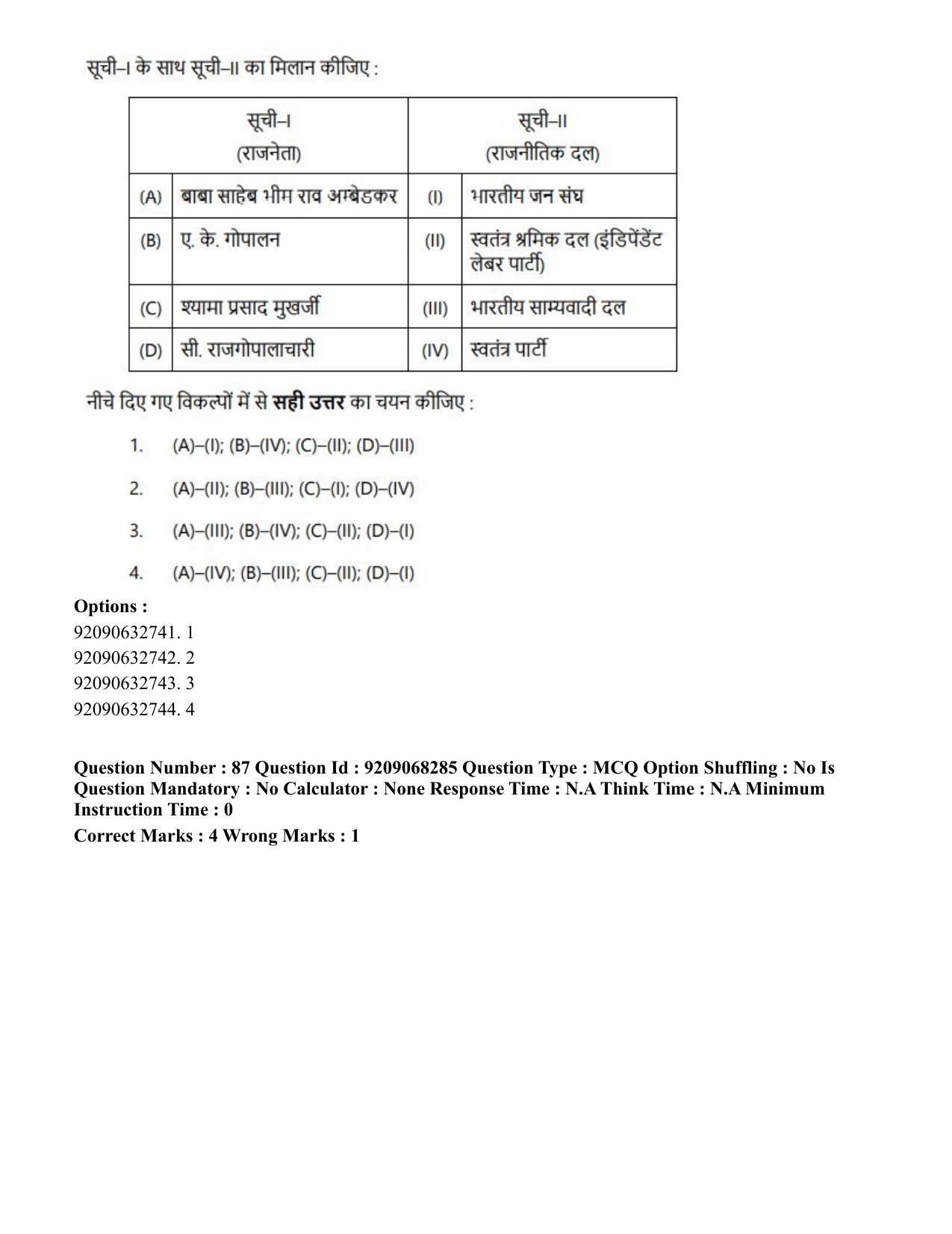 CUET PG 2023: COQP03 – B.Ed (Hindi)-Shift 2 (08-06-2023) Question Paper - Page 104