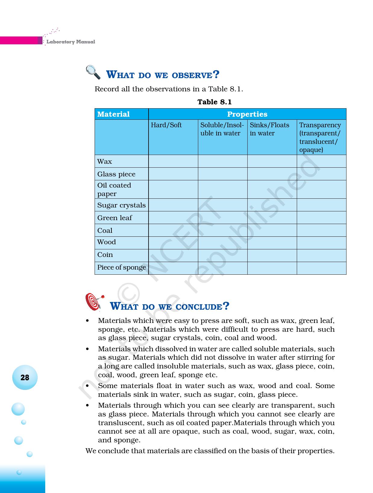 NCERT Laboratory Manuals for Class VI to VIII Science - Theme 2- Materials - Page 4