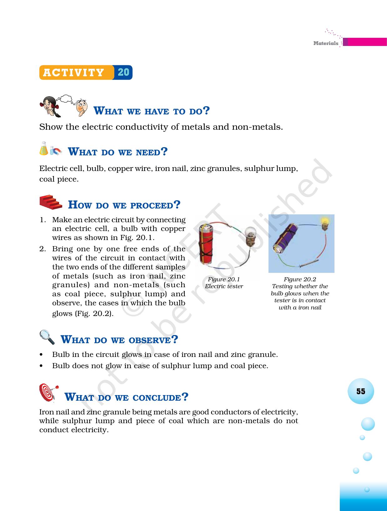 NCERT Laboratory Manuals for Class VI to VIII Science - Theme 2- Materials - Page 31
