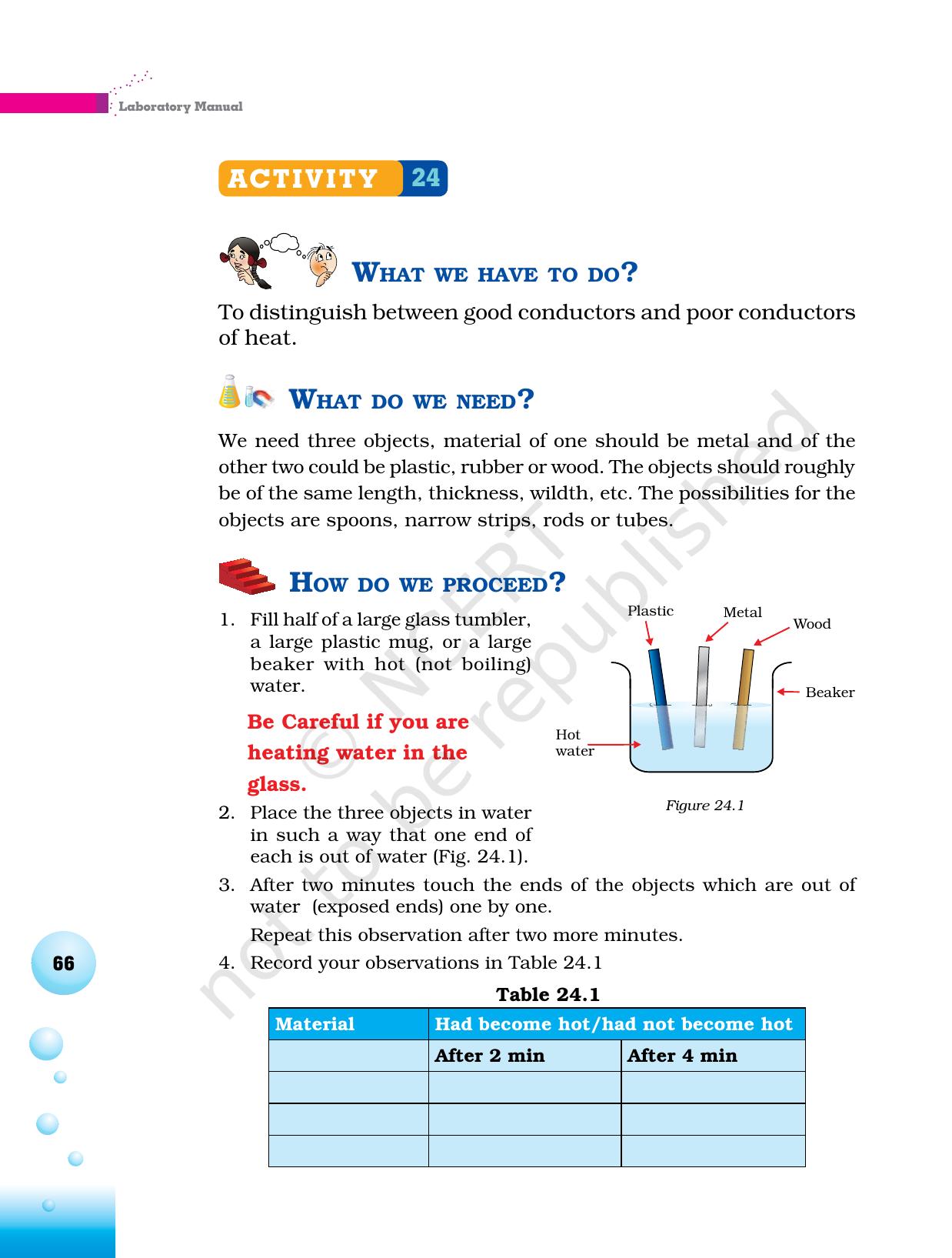 NCERT Laboratory Manuals for Class VI to VIII Science - Theme 2- Materials - Page 42